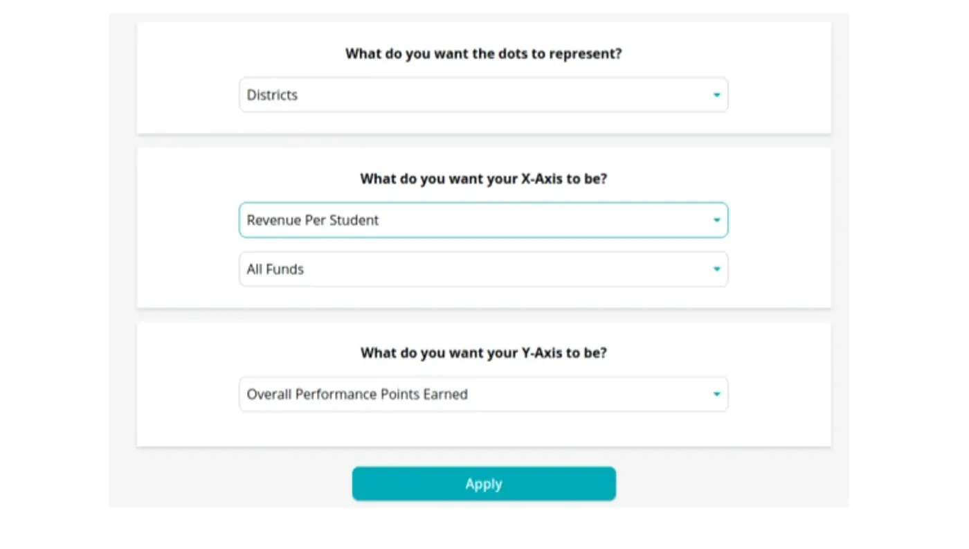 Filter and dimension selection