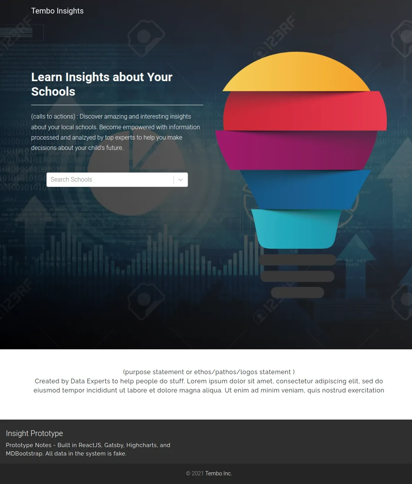 Insights prototype overview
