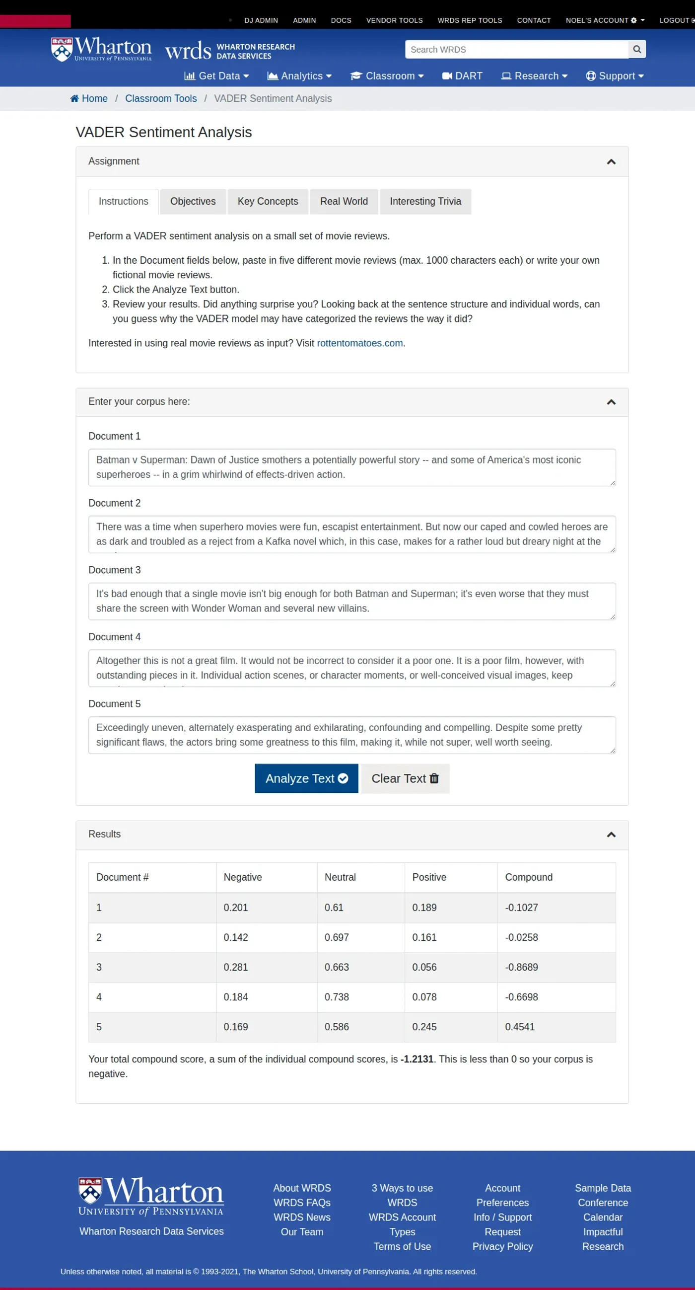 VADER sentiment analysis tool