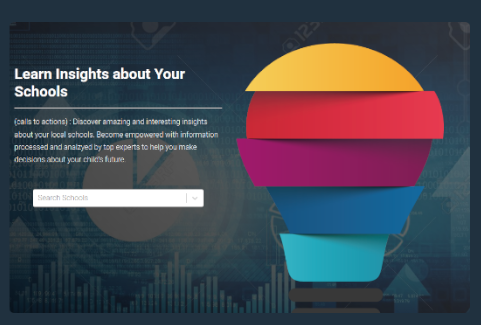 Insights Prototype at Tembo